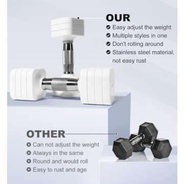 20LBS Adjustable Dumbbell Set, 4 in 1 Free Weights Dumbbells Set for Women Men Hand Weights Set Adjust Dumbbell Weight Set for Home Gym Exercise Workout Strength Training Equipments, White