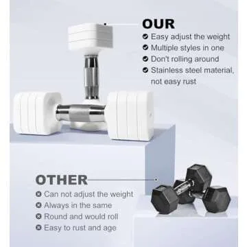 20LBS Adjustable Dumbbell Set, 4 in 1 Free Weights Dumbbells Set for Women Men Hand Weights Set Adjust Dumbbell Weight Set for Home Gym Exercise Workout Strength Training Equipments, White