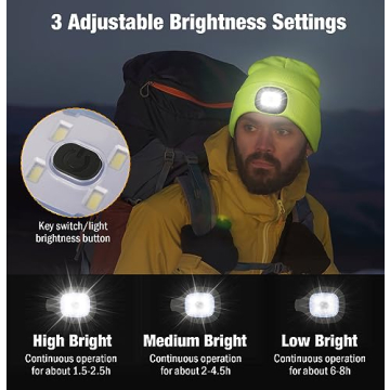Hatlight Unisex LED Beanie,USB Rechargeable Winter Flashlight,Christmas Beanie with a Light for Men Blue