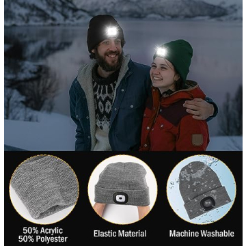 Hatlight Unisex LED Beanie,USB Rechargeable Winter Flashlight,Christmas Beanie with a Light for Men Blue