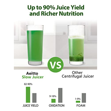 Buy Aeitto Slow Masticating Juicer for Healthy Juicing