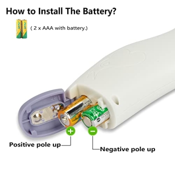 No-Touch Forehead Thermometer Fast Accurate Fever Alarm