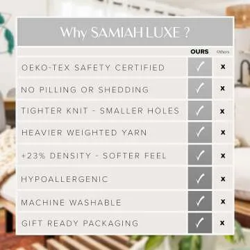 Chunky Knit Blanket - King Size Cozy Throw