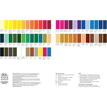 Winsor & Newton Galeria Acrylic Color, 200ml (6.75-oz) Tube, Titanium White