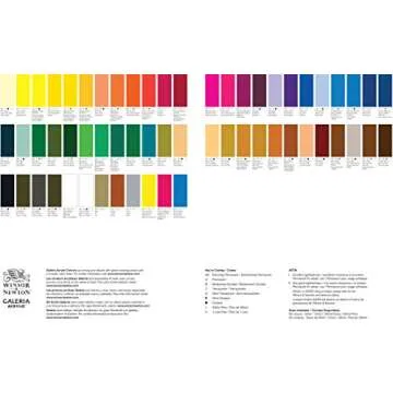 Winsor & Newton Galeria Acrylic Color, 200ml (6.75-oz) Tube, Titanium White