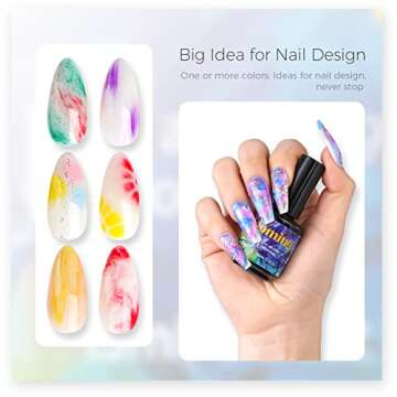 BURANO Nail Blooming Gel – UV LED Clear Blooming Gel Nail Polish for Spreading Effect 15ml 0.5 Floz with Nail Brush (blooming clear)