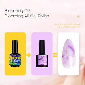 BURANO Nail Blooming Gel – UV LED Clear Blooming Gel Nail Polish for Spreading Effect 15ml 0.5 Floz with Nail Brush (blooming clear)