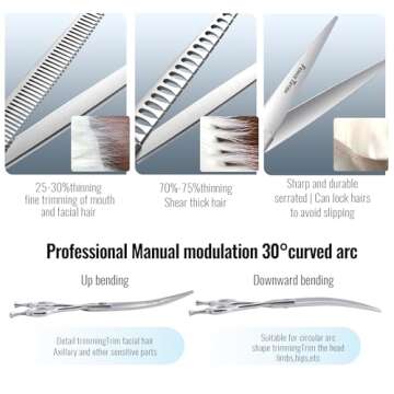 Fenice Totem Dog Grooming Scissors: 5 in 1 Pet Shears Set Made Of Japanese 440c Advanced Stainless S...