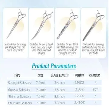 Fenice Totem Dog Grooming Scissors: 5 in 1 Pet Shears Set Made Of Japanese 440c Advanced Stainless Steel Professional Grooming Scissors for Dogs Cats and Other Pets