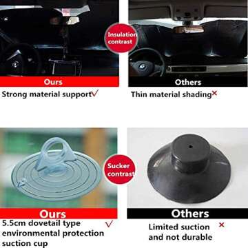 CBKSUHBADE Car Windshield Sunshade for Ultimate UV Protection