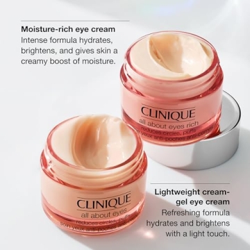 Clinique All About Eyes Cream Hydrates Depuffs Brightens