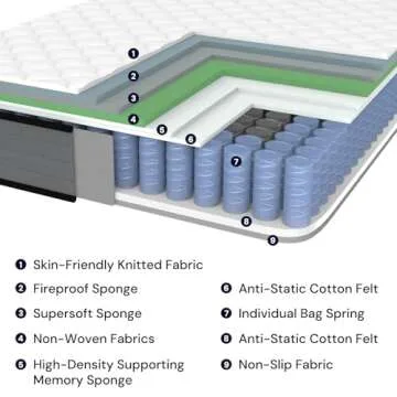 Queen Mattress 12 inch Hybrid Mattress Queen Size - Individual Pocket Box Spring Memory Foam Mattress in a Box for Bed - Medium Firm Feel Back Support Mattress for Pressure Relief with CertiPUR-US