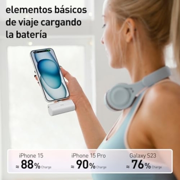 iWALK 20W Fast Charging Power Bank for iPhone 15/16