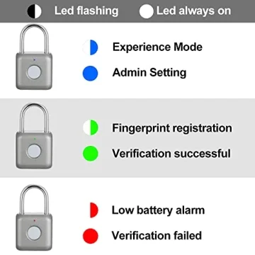 Fingerprint Padlock eLinkSmart Keyless Lock for Gym & Luggage