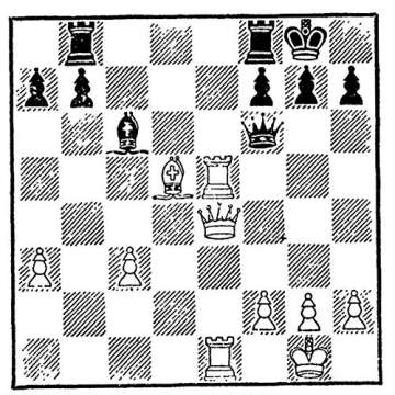 Zurich Chess Tournament 1953 - Insights & Strategies