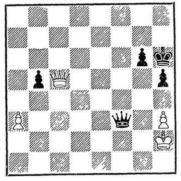Zurich Chess Tournament 1953 - Insights & Strategies