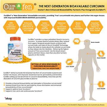Doctor's Best Turmeric Curcumin Plus Fenugreek Capsules