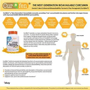 Doctor's Best Turmeric Curcumin Plus Fenugreek Capsules