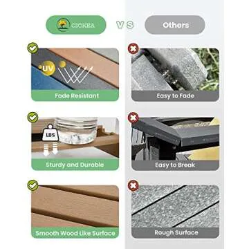 Ciokea Folding Adirondack Chair - Durable & Stylish Outdoor Seating