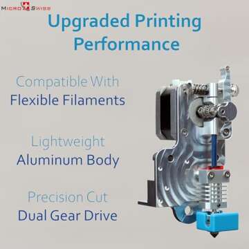 Microswiss Direct Drive Extruder for CR-10 & Ender 3 Printers