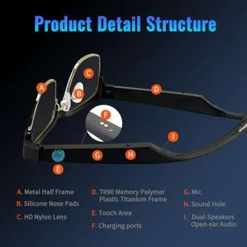 GenXenon Bluetooth Audio Smart Glasses, Blue Light Glasses for women and men, Open Ear sound with Mic & Speakers, Blue light Filter & Polarized Sunglasses Lenses, Touch & Voice Assistant