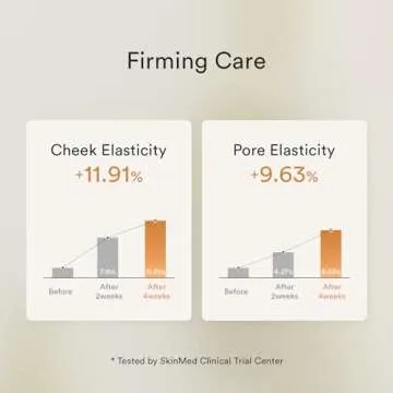 Abib Jericho Rose Cream 75ml - Hypoallergenic, Anti-Aging Moisturizer for Dry Skin