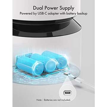 Smart PETLIBRO Cat Feeder with Camera & 2-Way Audio