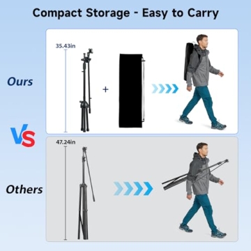 Heavy-Duty Microphone Floor Stand with Phone Holder