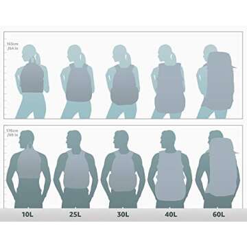 Pacsafe Luggage Backpack/Daypack-Navy Blue, 25 Liter Venturesafe 25L GII Anti-Theft Travel Pack, Color: Black (60300100)