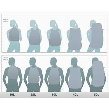 Pacsafe Luggage Backpack/Daypack-Navy Blue, 25 Liter Venturesafe 25L GII Anti-Theft Travel Pack, Color: Black (60300100)