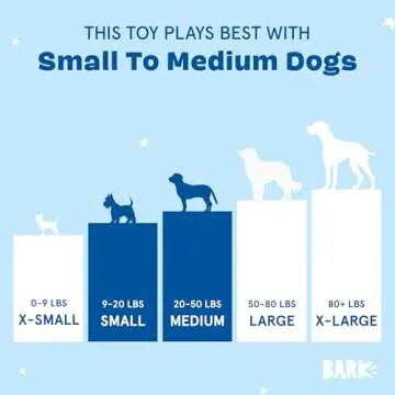 Barkbox Dog and Puppy Toy Guppies Trio of Tennis Balls for Tough Chewers, Fun Fetch and Perfect for Playful Pups, Durable, Engaging and Entertaining, Dog Toys to Keep Them Busy