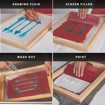 Speedball Intermediate Screen Printing Kit for Creative Fun