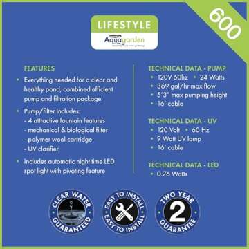 Pennington Aquagarden 5 in 1 Pond Pump for Clear Water