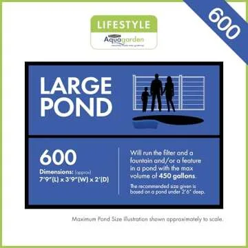 Pennington Aquagarden 5 in 1 Pond Pump for Clear Water