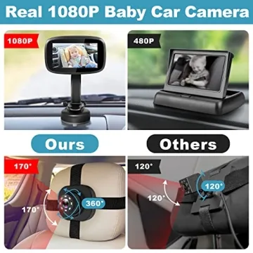 1080P Baby Car Mirror & Camera - Safety for Infants