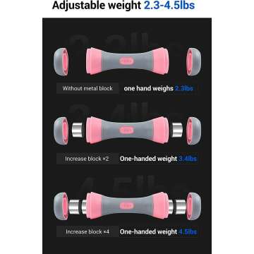 Women’s Weights for Strength & Fitness | Nice C