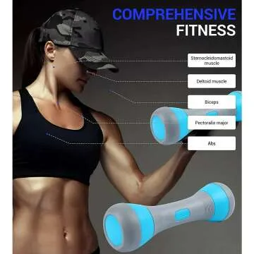Women’s Weights for Strength & Fitness | Nice C
