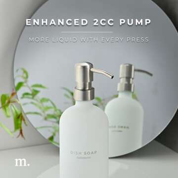 MaisoNovo Soap Dispenser 3-Piece Set | 16.9oz White Bottles with Silver Stainless Steel Pumps