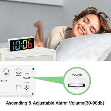 Welgo 7.5 Inches Large Digital Alarm Clock for Seniors & Kids, 0-100% Dimmable Display, USB Charging Port, Adjustable Volume, Easy Operation, Snooze, Outlet Powered for Bedroom