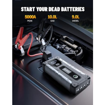 Sharmeal Car Jump Starter 5000A for 10.0L Gas and 9.0L Diesel Vehicles, 12V Portable Jump Box with L...