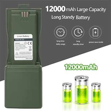 Baofeng AR-152 10W Ham Radio Tactical Powerful Dual Band Handheld Radio Long Range Baofeng UV-5R Upgrade Two Way Radio with Tactical Antenna,12000mAh Battery and Programming Cable Full Kit