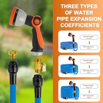 Gpempty Expandable Garden Hose for Efficient Watering