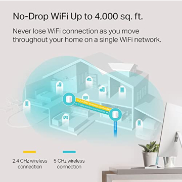 TP-Link Deco X20 Mesh Wi-Fi 6 System - 4000 sq ft Coverage