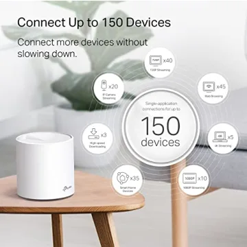 TP-Link Deco X20 Mesh Wi-Fi 6 System - 4000 sq ft Coverage