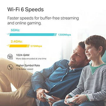 TP-Link Deco X20 Mesh Wi-Fi 6 System - 4000 sq ft Coverage