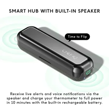 Chef iQ Smart Wireless Meat Thermometer for Perfect Cooking