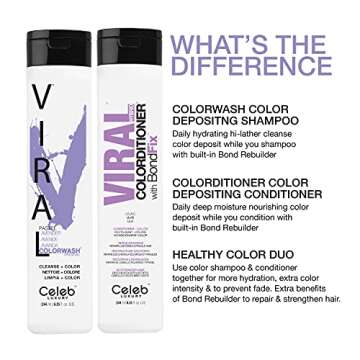 Celeb Luxury Viral Colorwash, Professional Semi-Permanent Hair Color Depositing Shampoo, Pastel Lavender, 8.25 Fl Oz (Pack of 1)