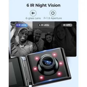 AZDOME M550 Pro 5G WiFi 3 Channel Dash Cam Built-in GPS, 4K+1080P Dual Dash Camera for Cars with 64GB Card, 1440P+1080P+1080P Front and Rear Inside, 3.19" IPS Screen, IR Night Vision, 24H Parking Mode