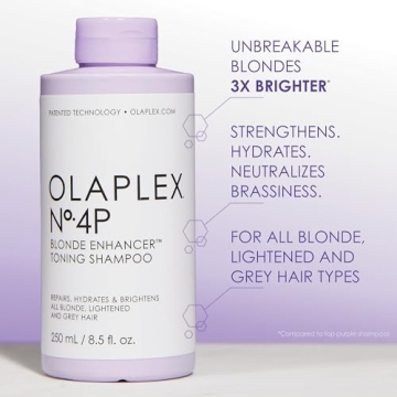 Olaplex Unbreakable Blondes Haircare Mini Kit for Brightness