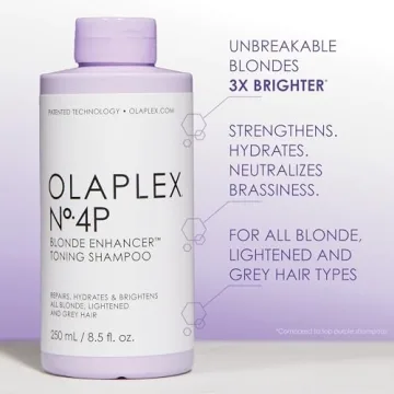 Olaplex Unbreakable Blondes Haircare Mini Kit for Brightness